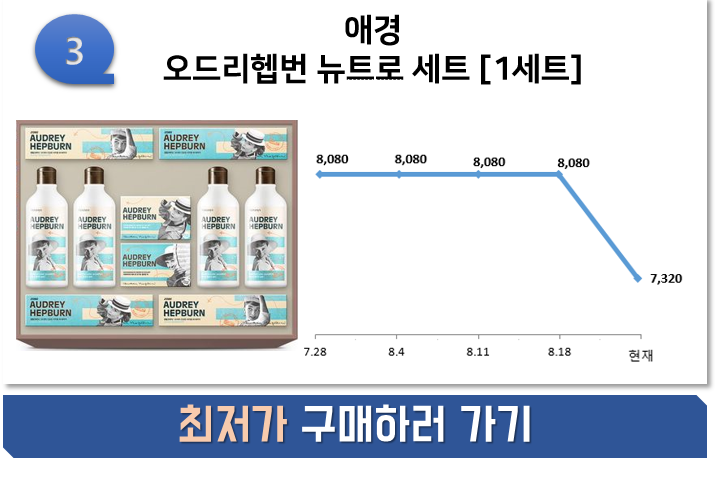 추석 생활용품세트 배송 마감 전, 특가 2탄! - 에누리 쇼핑지식 구매가이드 추석 생활용품세트 배송 마감 전, 특가 2탄! - 에누리 쇼핑지식