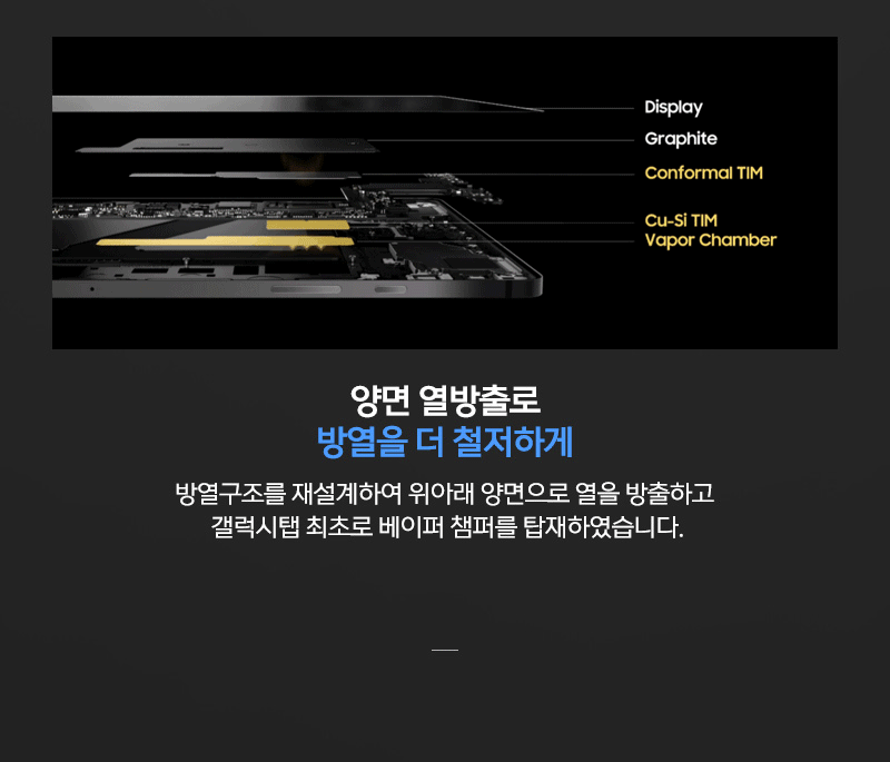 갤럭시탭S9 시리즈 집중분석 드가자! 에누리 쇼핑지식 구매가이드