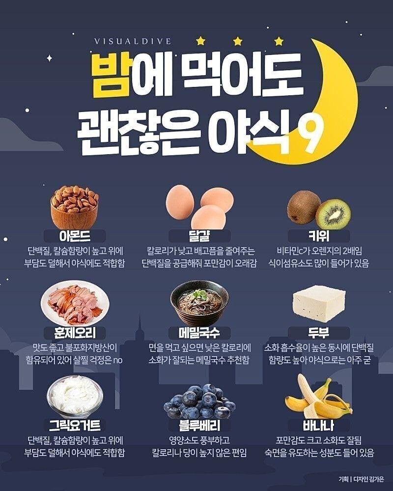 썸네일-밤에 먹어도 괜찮은 야식-이미지