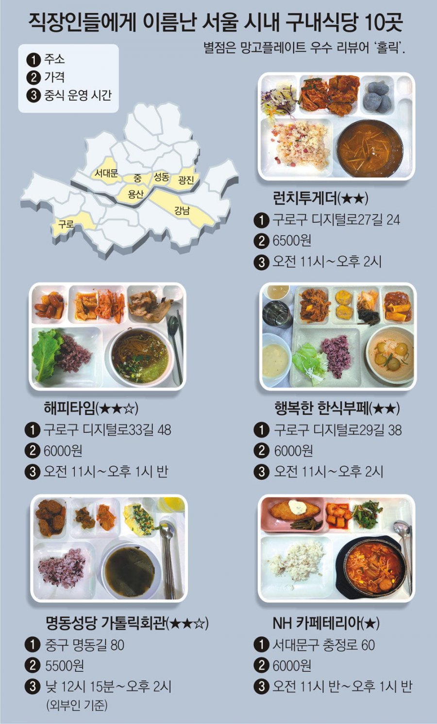 직장인들에게 이름난 서울 구내식당 맛집 10곳 - 에누리 쇼핑지식 자유게시판