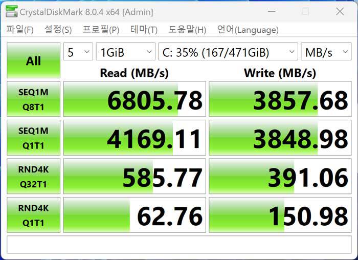 크리스탈디스크마크로 측정한 SSD의 성능