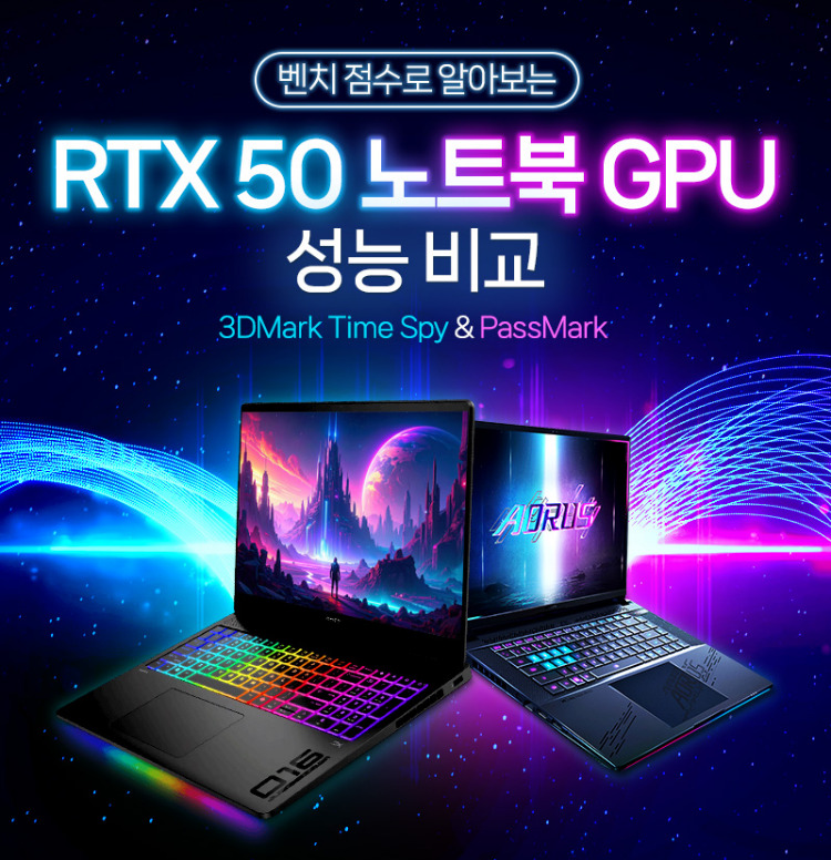 RTX 50 노트북 성능 비교! 이미지 5782
