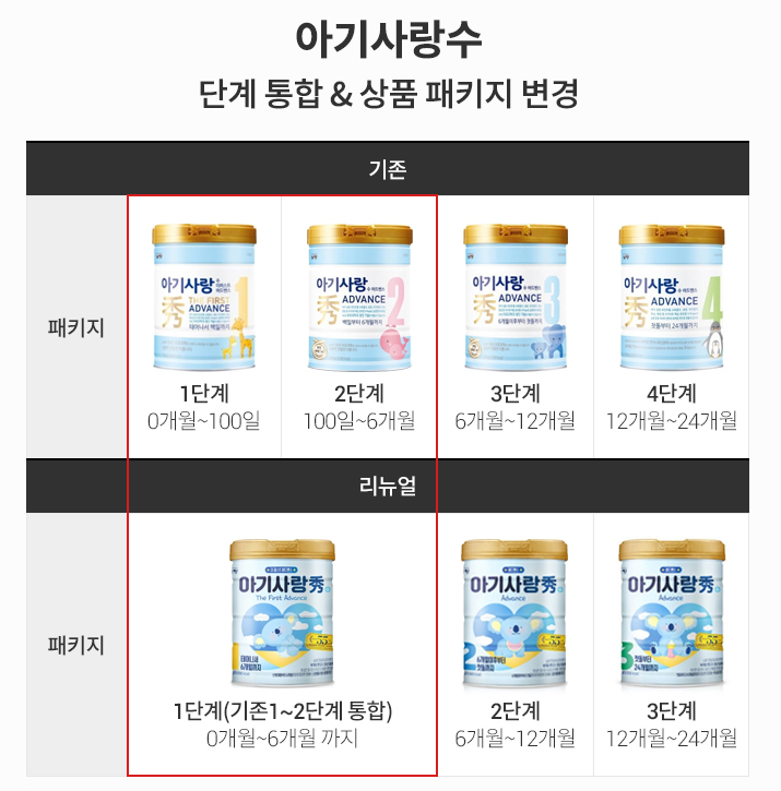 CM 등록 관련상품 이미지