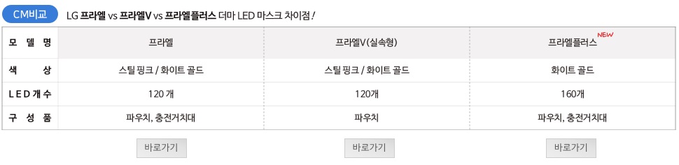 CM 등록 관련상품 이미지