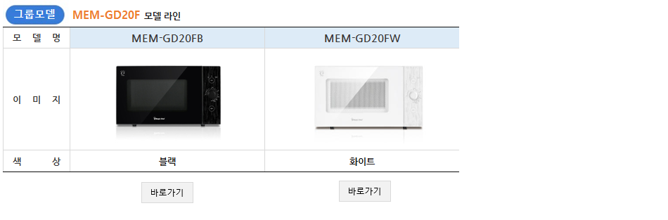 CM 등록 관련상품 이미지