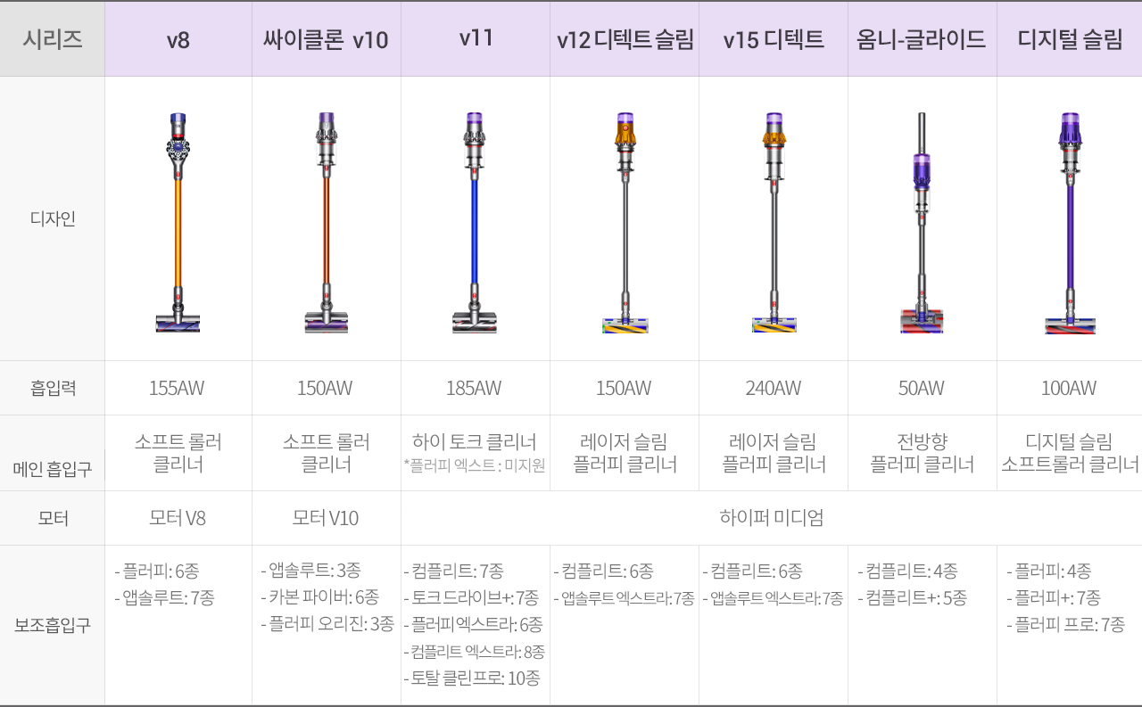 CM 등록 관련상품 이미지
