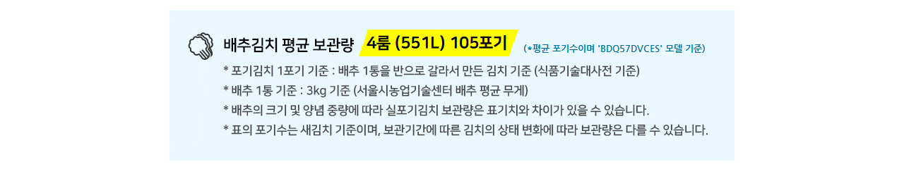 CM 등록 관련상품 이미지