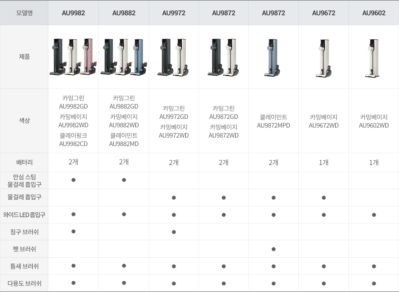 CM 등록 관련상품 이미지