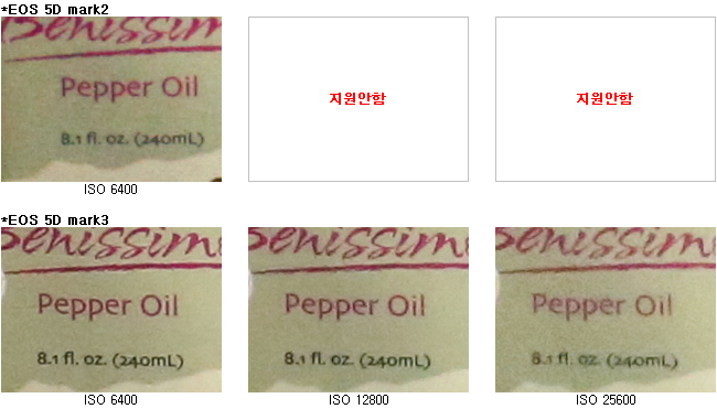 캐논 vs 니콘! 중급형 DSLR로 한판 붙자! - 에누리 쇼핑지식 구매가이드