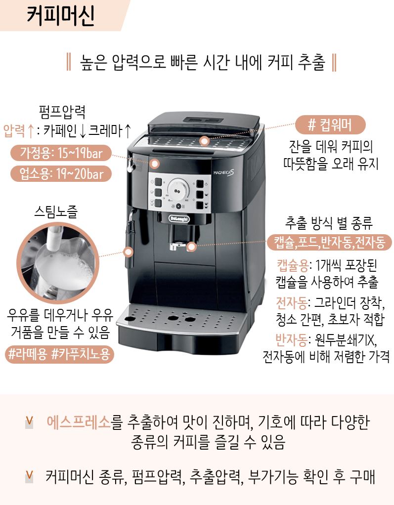따뜻한 커피, 차 한 잔 어떠세요? - 에누리 쇼핑지식 구매가이드