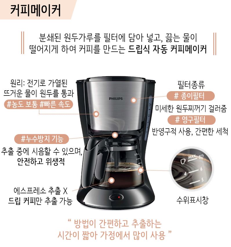 따뜻한 커피, 차 한 잔 어떠세요? - 에누리 쇼핑지식 구매가이드