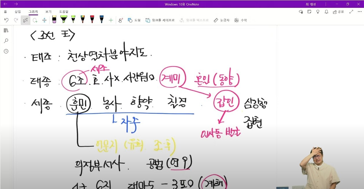 큰별 최태성 쌤이 라이브방송 중에 좌절한 이유