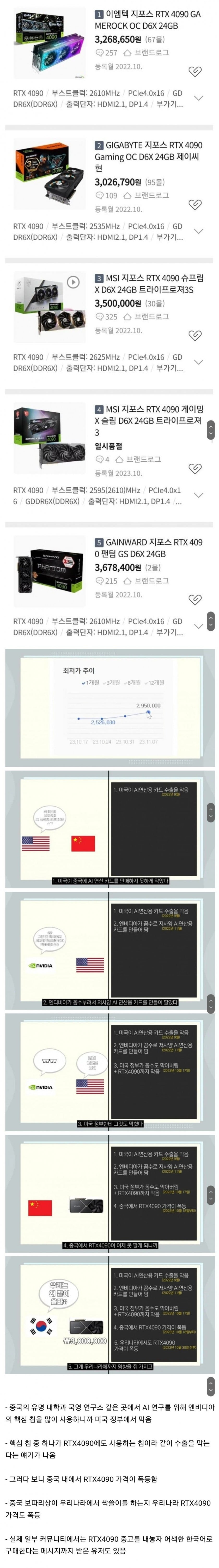 요즘 그래픽카드 가격 - 에누리 쇼핑지식 자유게시판