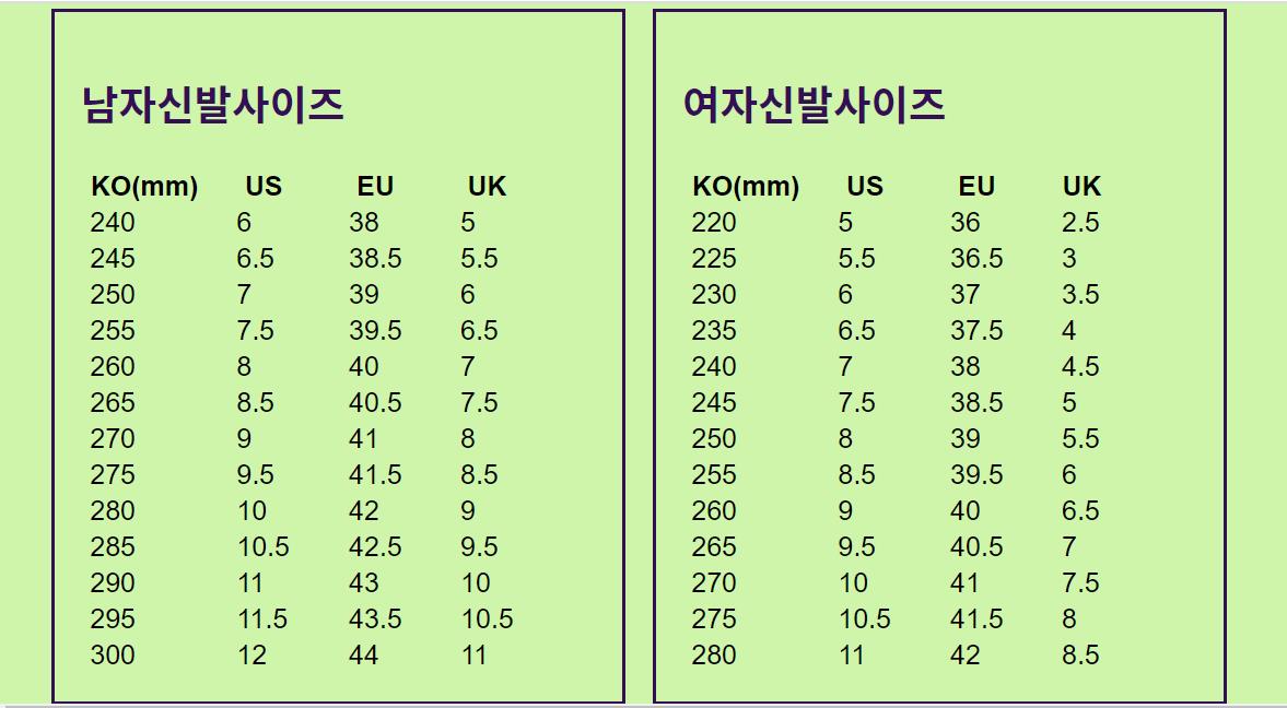 나라마다 다른 신발 사이즈 제대로 아는법 - 에누리 쇼핑지식 자유게시판
