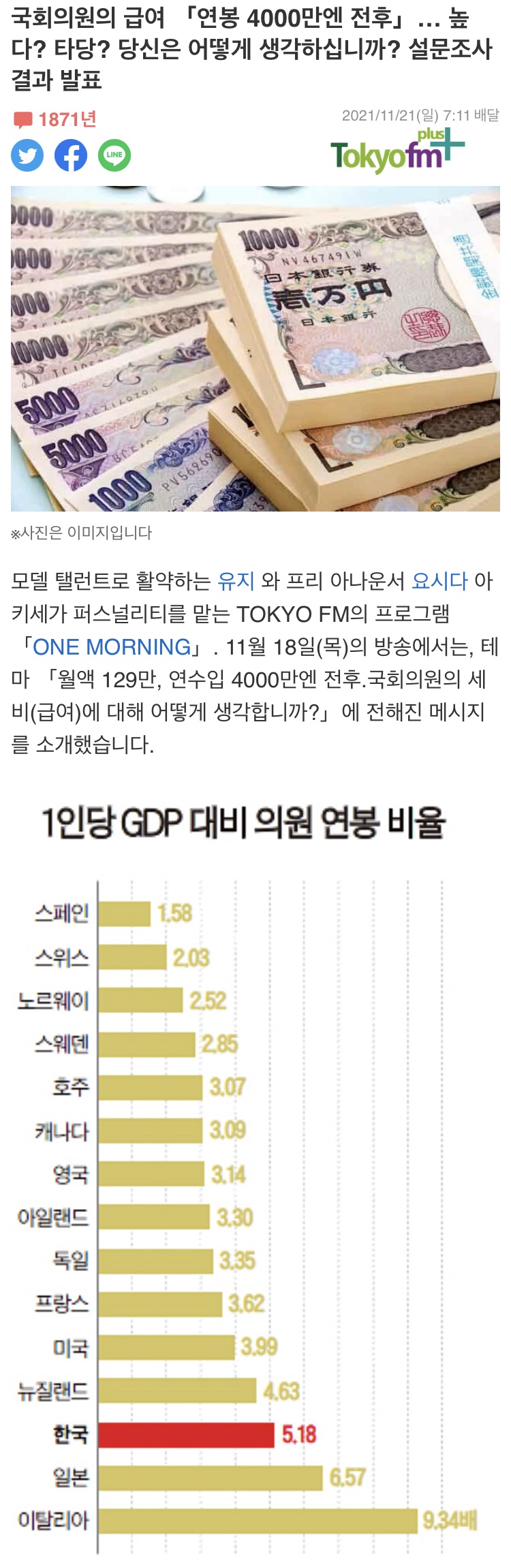 30년 디플레이션에도 끄덕없었던 일본의 직업 - 에누리 쇼핑지식 자유게시판