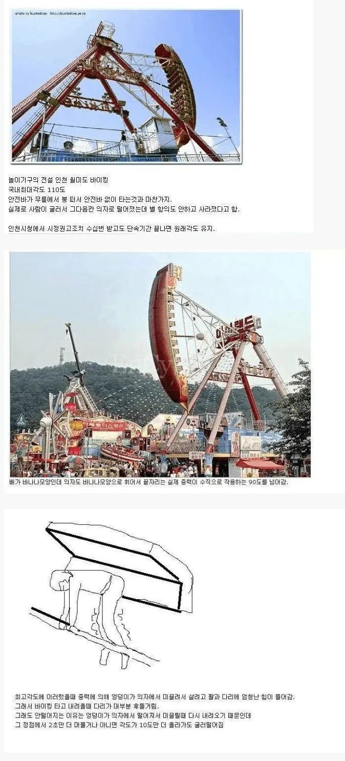전설의 월미도 바이킹 - 에누리 쇼핑지식 자유게시판