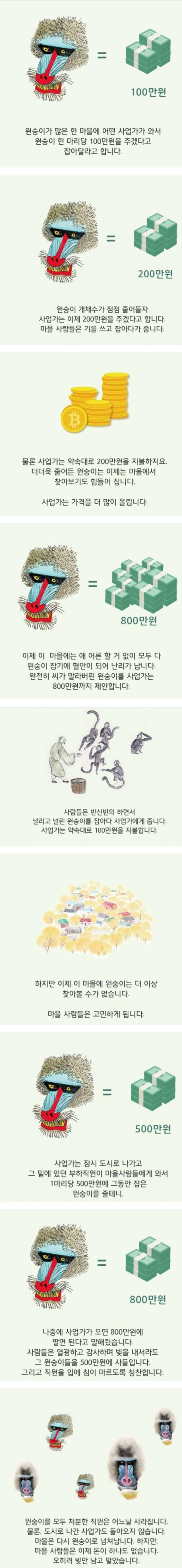 코인 사기 원리 - 에누리 쇼핑지식 자유게시판