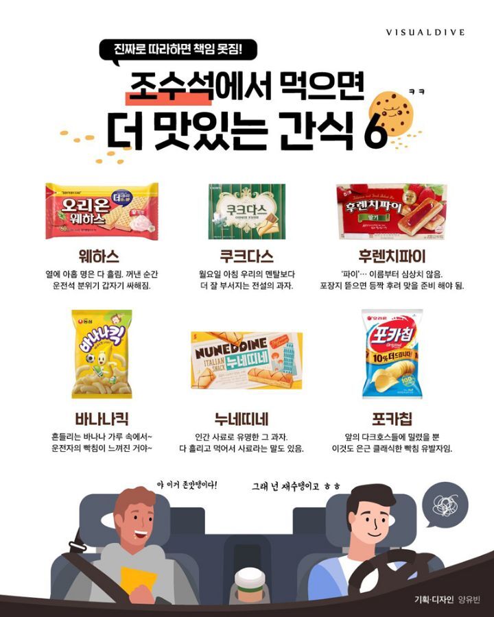 조수석에서 먹으면 더 맛있는 간식 - 에누리 쇼핑지식 자유게시판
