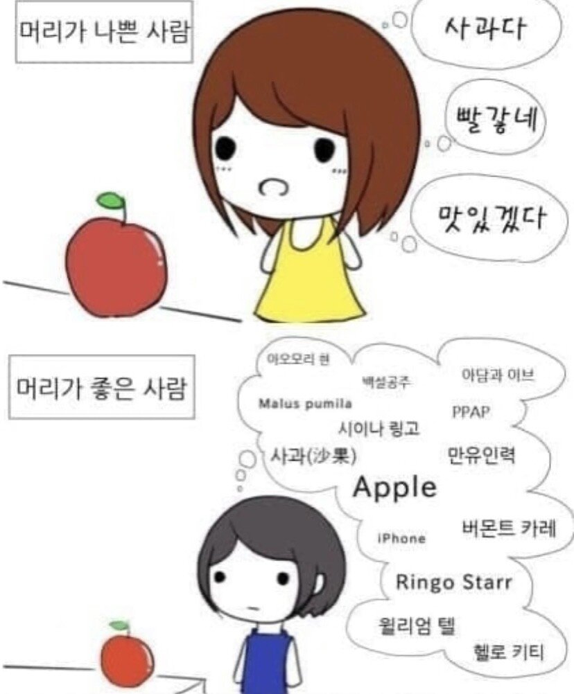 머리 좋은 사람과 안좋은 사람의 차이 - 에누리 쇼핑지식 자유게시판 머리 좋은 사람과 안좋은 사람의 차이 - 에누리 쇼핑지식 자유게시판