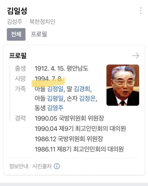 김일성 죽은 날 외박한 유일한 군인 - 에누리 쇼핑지식 자유게시판