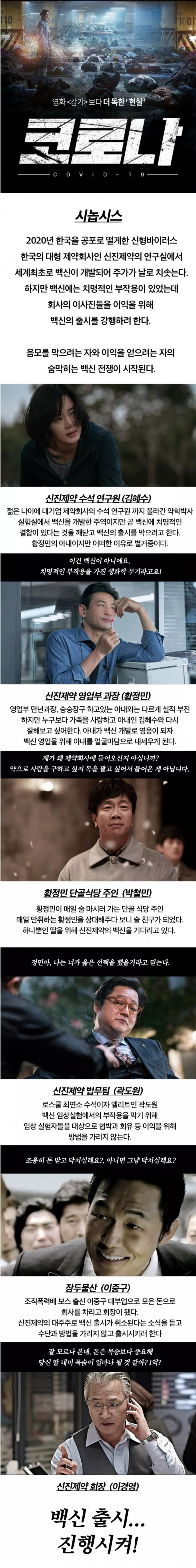 영화 코로나 시나리오 예상 - 에누리 쇼핑지식 자유게시판