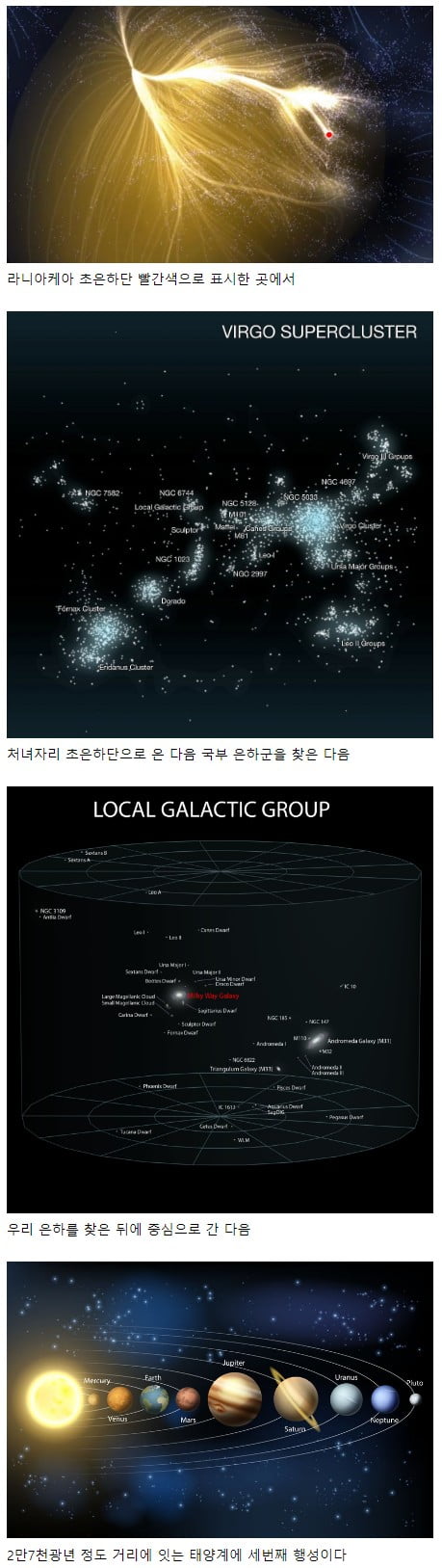 우주에서 지구를 찾는 법 - 에누리 쇼핑지식 자유게시판