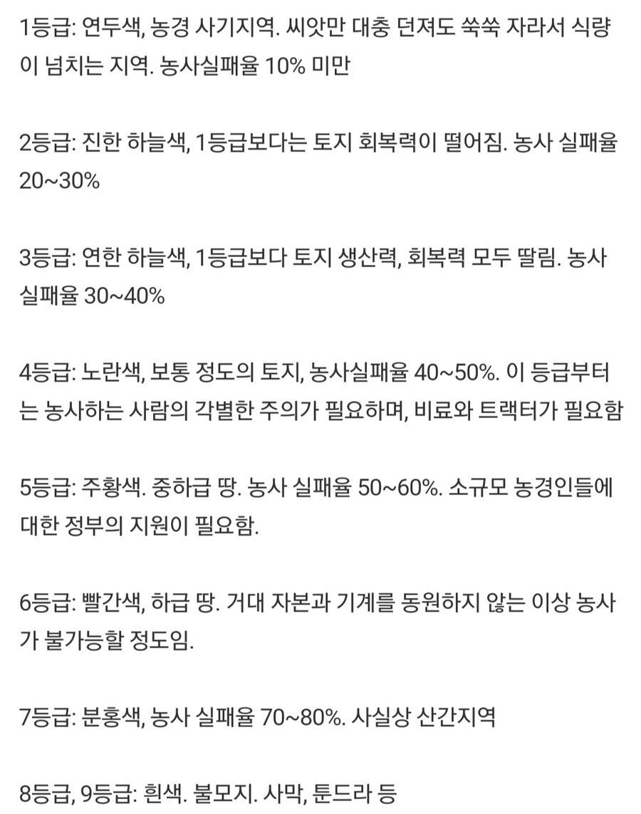 우리나라 토질이 안좋아도 농사가 되는 이유 에누리 쇼핑지식 자유게시판