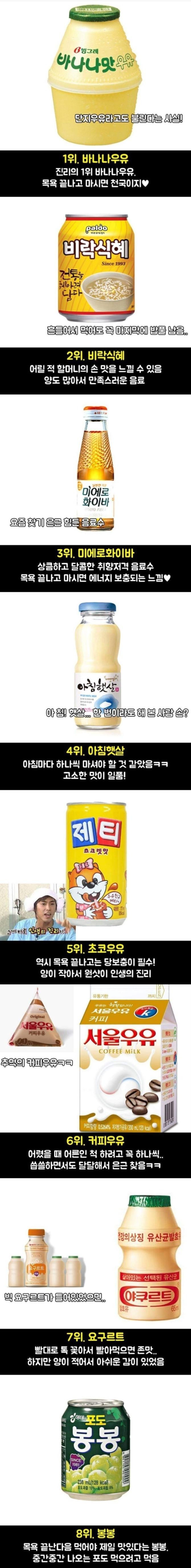 목욕탕에서 마시면 꿀맛 음료 BEST8 - 에누리 쇼핑지식 자유게시판