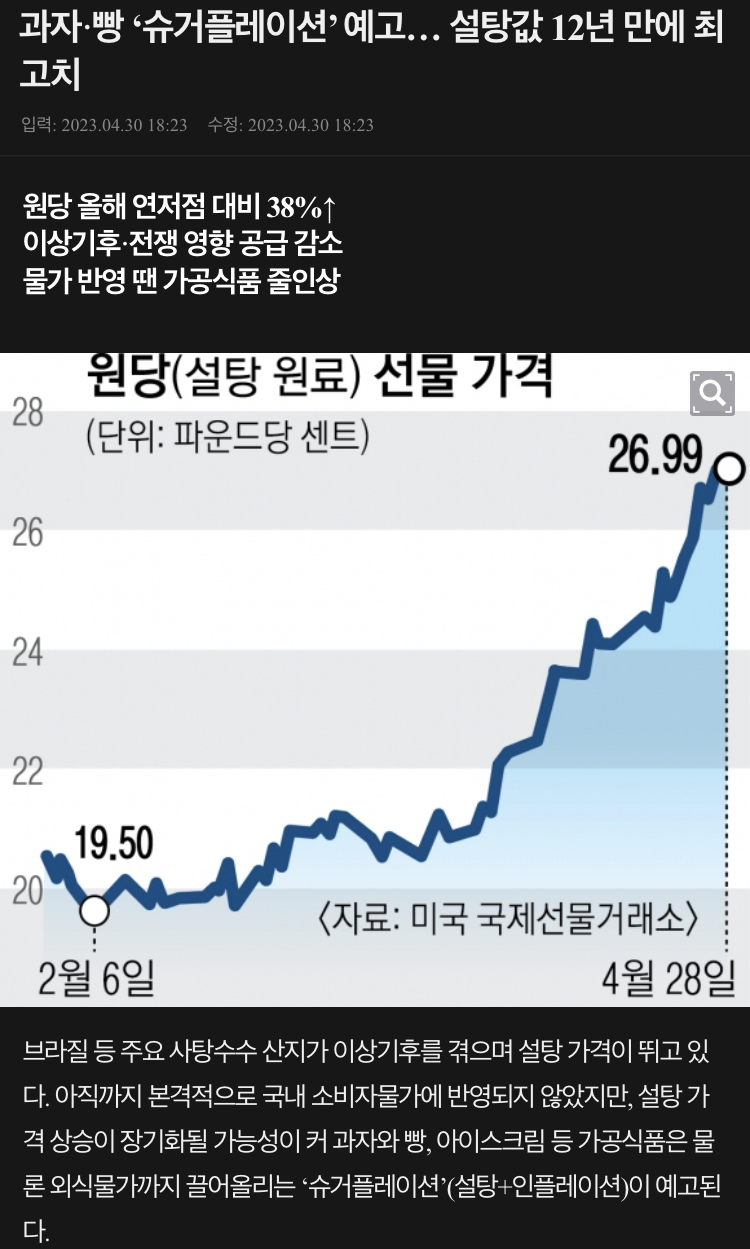 설탕값 12년래 최고치, 슈퍼플레이션 예고 - 에누리 쇼핑지식 자유게시판
