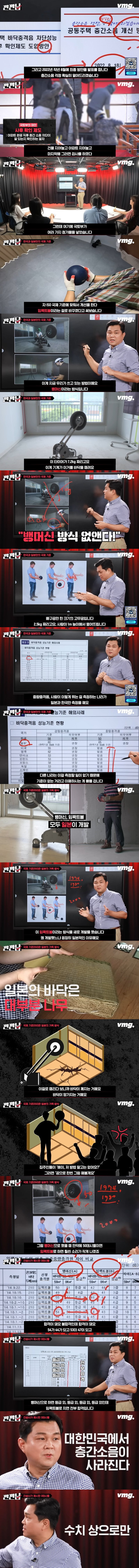 한국 층간소음 걱정 사라질 것 같다는 기자 | 인스티즈