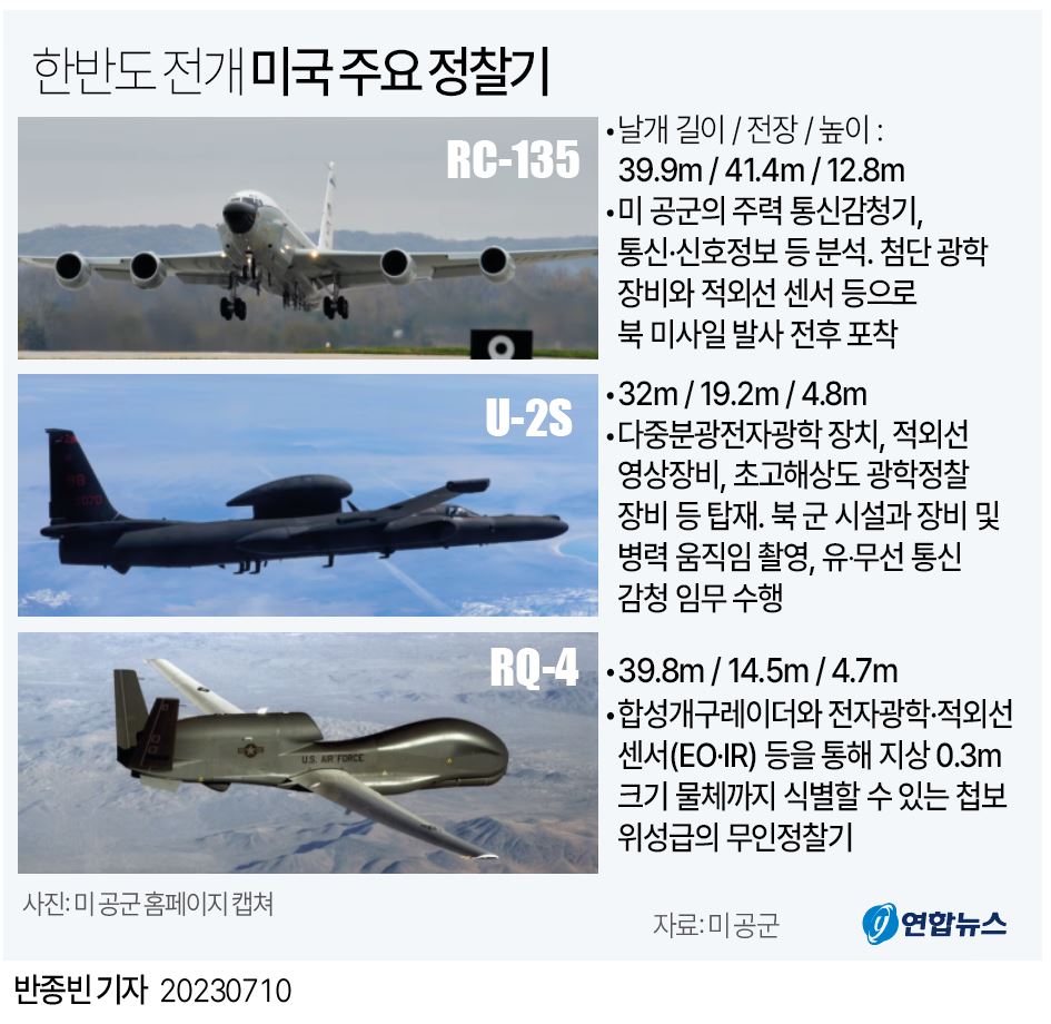 한반도 전개 미국 주요 정찰기 - 에누리 쇼핑지식 자유게시판