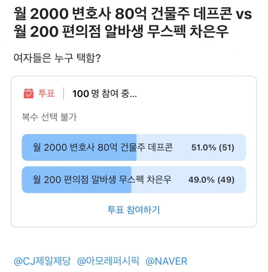 월2천 변호사 vs 월200 차은우 - 에누리 쇼핑지식 자유게시판