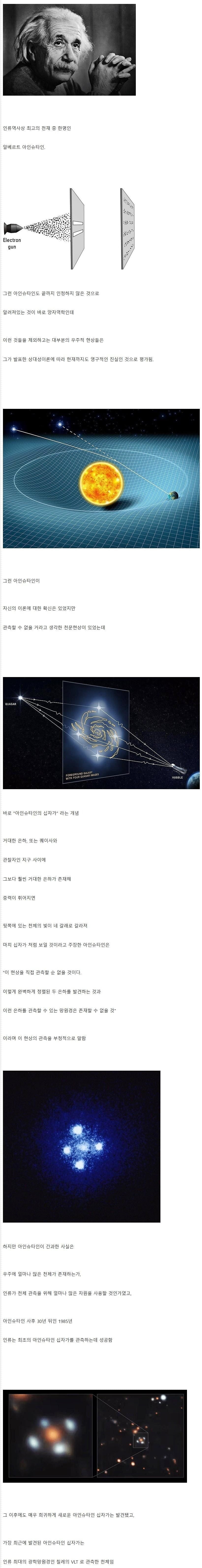 아인슈타인이 절대 관측할 수 없을 거라고 한 천체현상 - 에누리 쇼핑지식 자유게시판