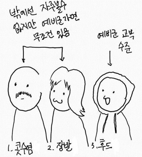 썸네일-군필 남자들만 아는 예비군만 가면 자주 보이는 유형-이미지