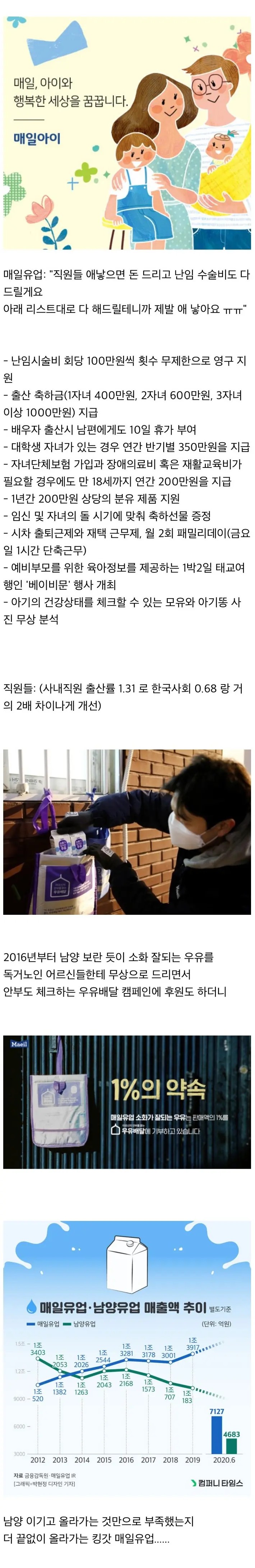 매일유업 근 황 - 에누리 쇼핑지식 자유게시판