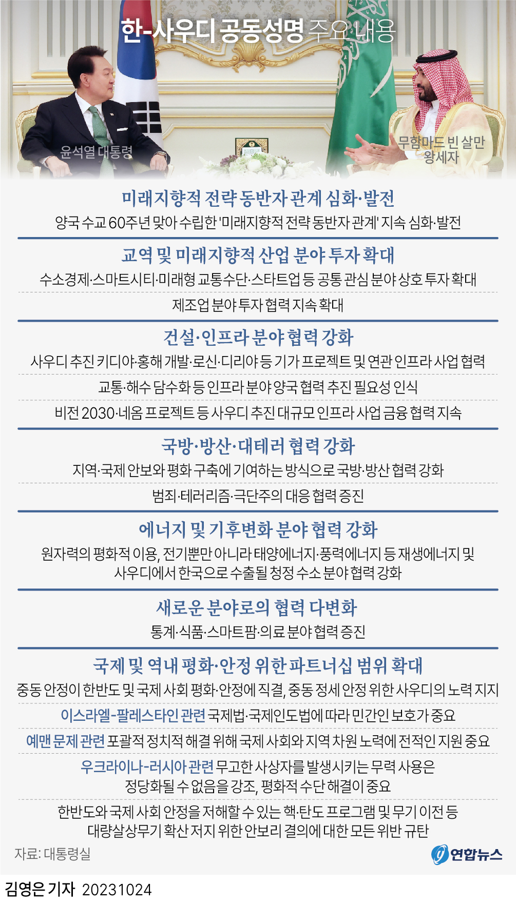 한-사우디 공동성명 주요 내용 - 에누리 쇼핑지식 자유게시판