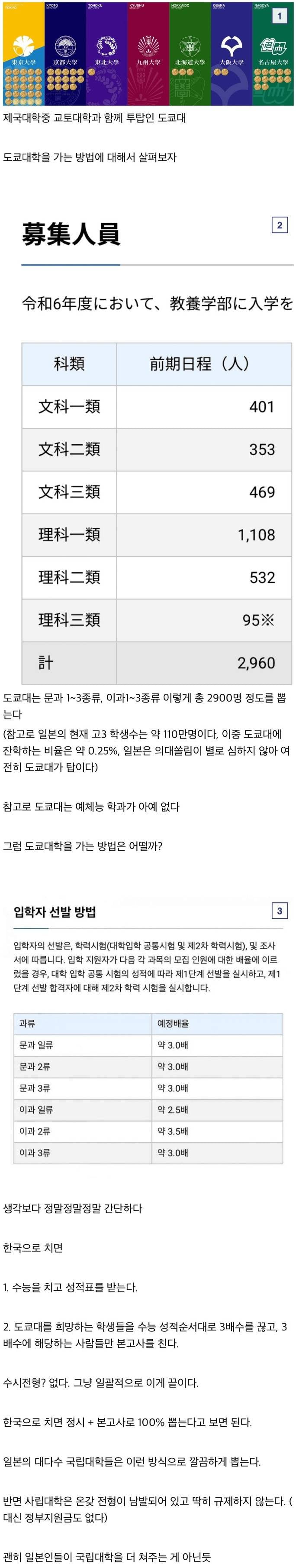 한국 입시와는 다른 도쿄대 입학 방법 - 에누리 쇼핑지식 자유게시판