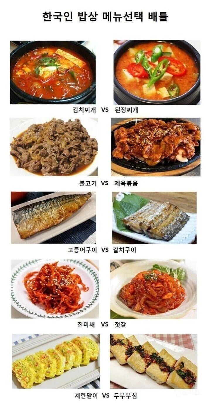 고민되는 한국인 밥상 메뉴 선택