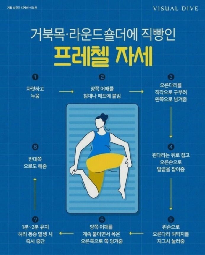 거북목 라운드숄더에 직빵인 프레첼 자세