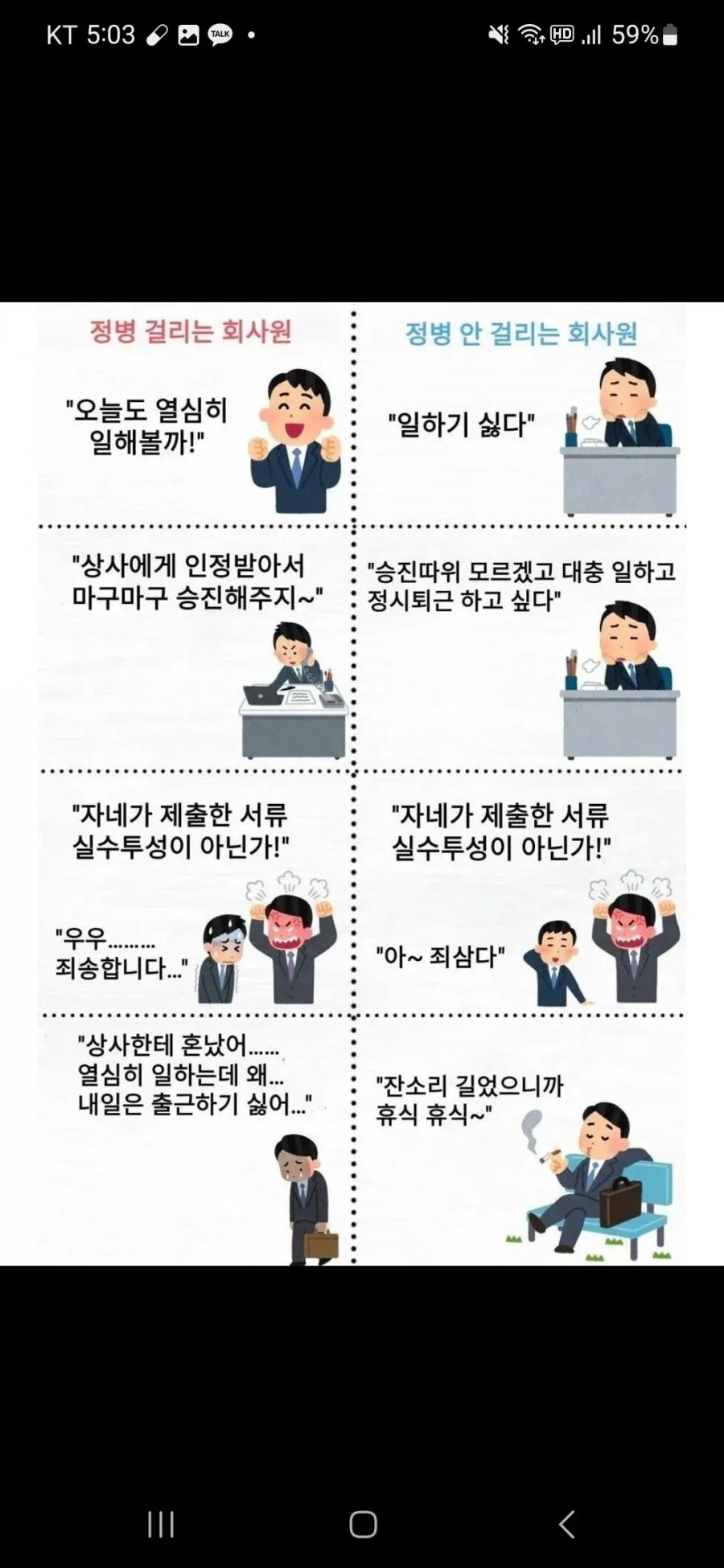 건강한회사생활