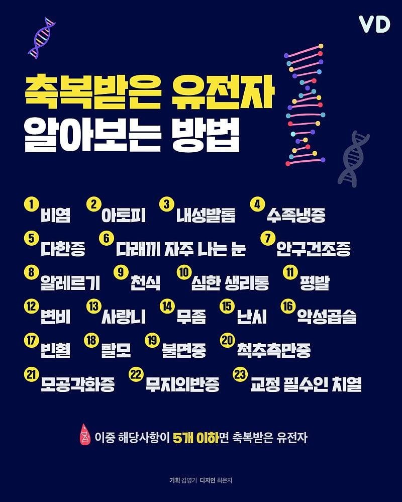 tkinter 알아보기: tkinter란 무엇이고... 축복받은 유전자 알아보는 방법 - 에누리 쇼핑지식 자유게시판