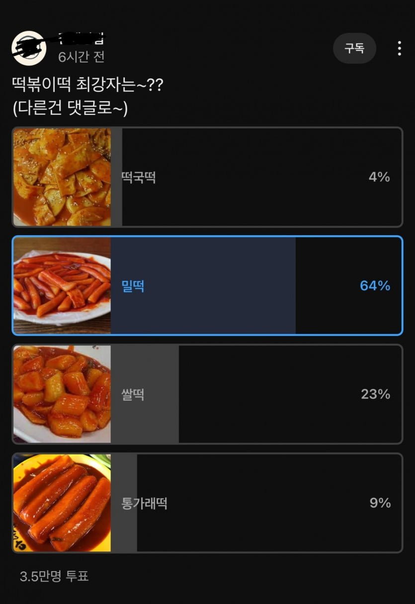 썸네일-3만5천명이 투표한 떡볶이떡 최강자-이미지