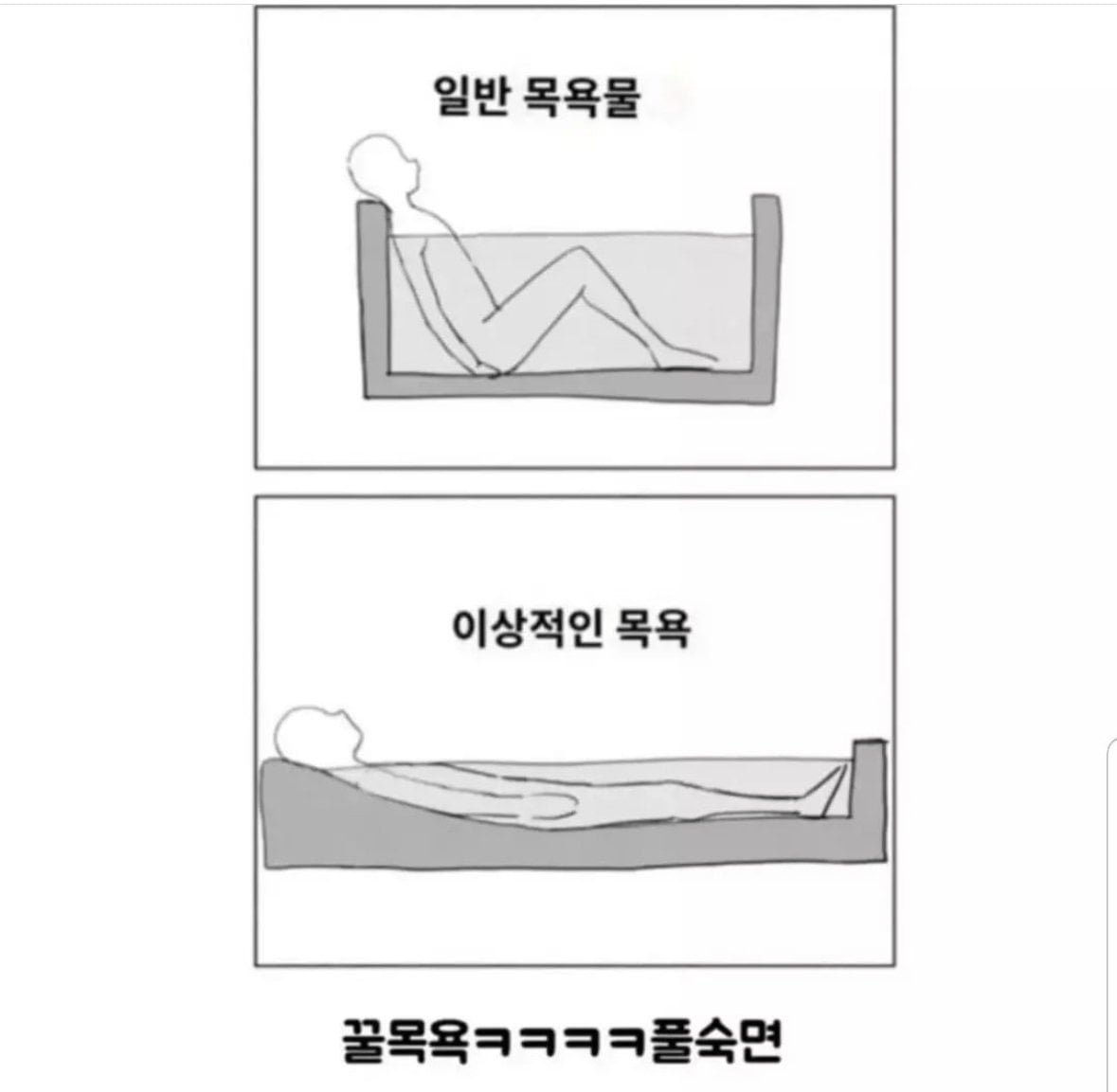 썸네일-한번쯤 상상해본 이상적인 욕조-이미지