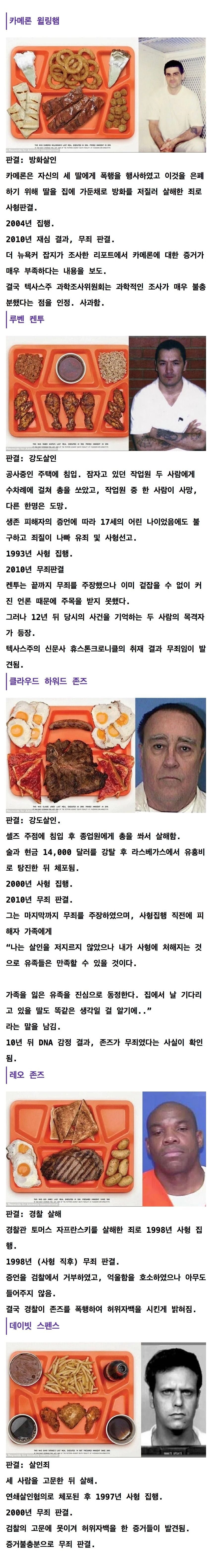 미국 사 형수들의 마지막 식사