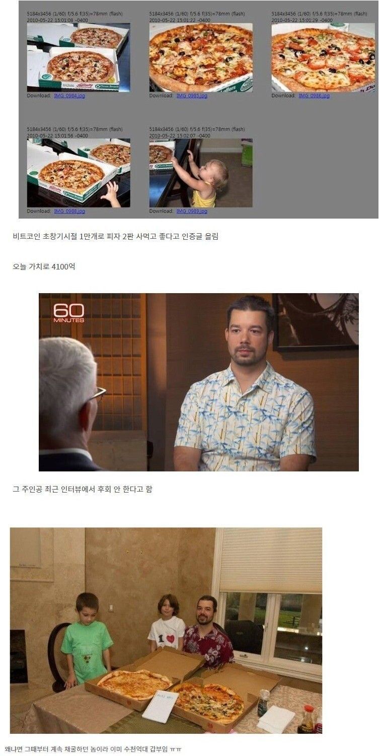 4100억 비트코인으로 피자 사 먹은 사람의 후기 - 에누리 쇼핑지식 자유게시판
