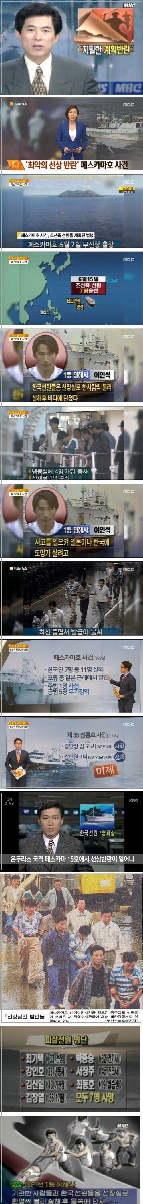 객체를 만들어보자! Images High Quality Grahic 불법체류자들이 일으킨 선상 사건 - 에누리 쇼핑지식 자유게시판