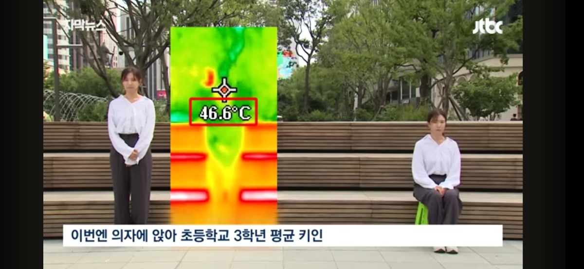 키가 작을수록 더위에 약한 이유 - 에누리 쇼핑지식 자유게시판