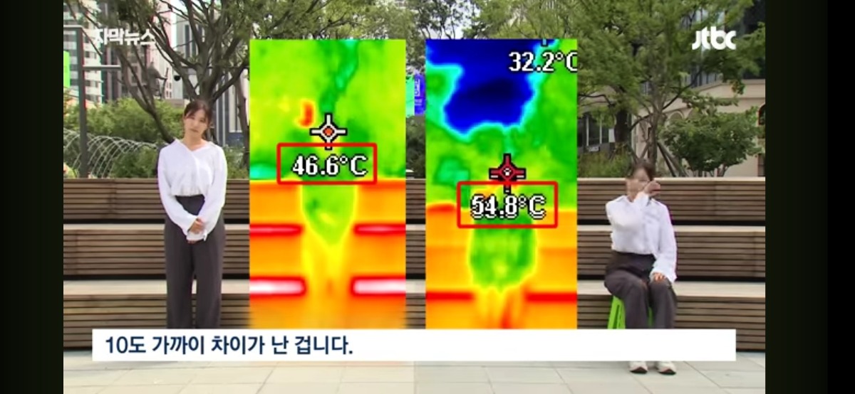 키가 작을수록 더위에 약한 이유 - 에누리 쇼핑지식 자유게시판