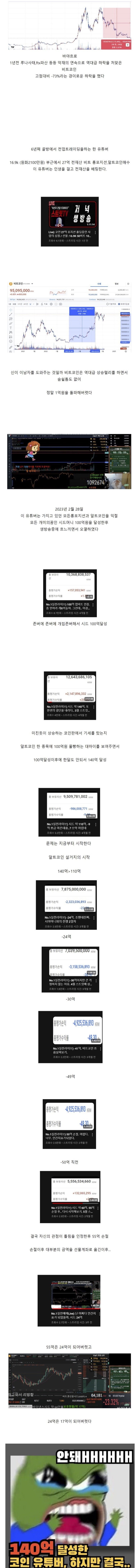 코인으로 140억 벌었다는 유튜버 투자 대참사 - 에누리 쇼핑지식 자유게시판