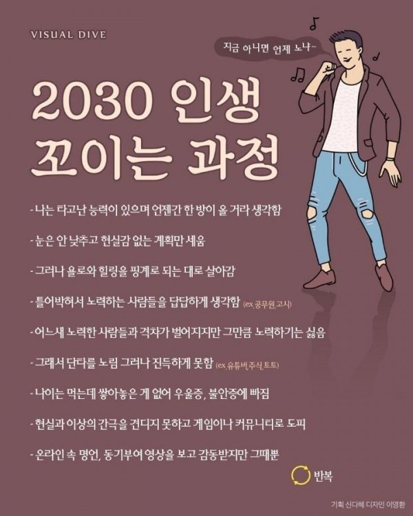 2030 인생 꼬이는 과정 | 인스티즈